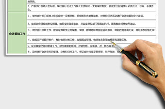 財務工作條例規范excel表格模板