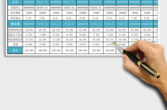 產品成本管理excel模板