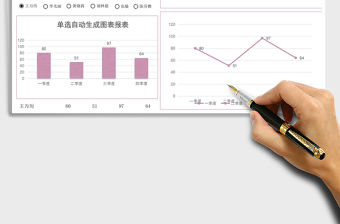 單選自動生成圖表總結報表excel模板