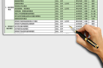 黨政機關基層黨組織黨務公開目錄