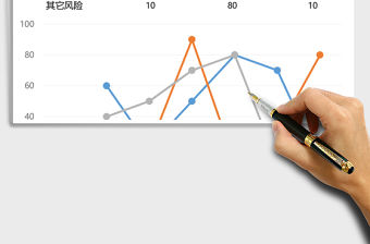 紅色風險管理表excel表模板