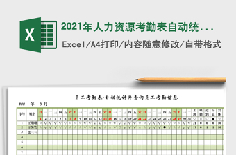 2021年人力資源考勤表自動(dòng)統(tǒng)計(jì)模板
