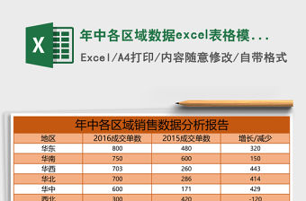 年中各區域數據excel表格模板