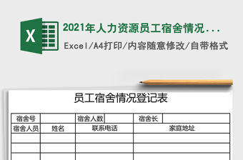 2021年人力資源員工宿舍情況登記表