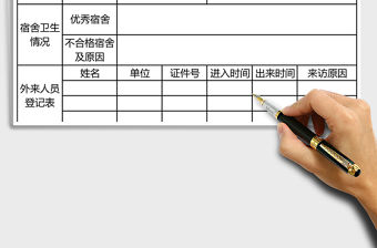 2021年人力資源員工宿舍情況登記表
