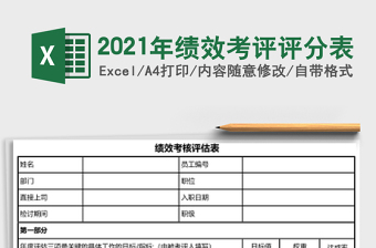 2021年績效考評評分表