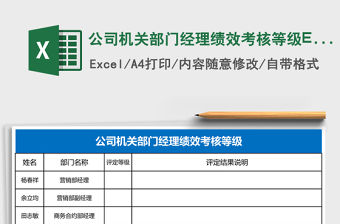 公司機(jī)關(guān)部門經(jīng)理績效考核等級Excel模板