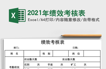 2021年績效考核表