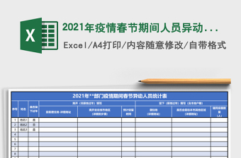 2021年疫情春節(jié)期間人員異動統(tǒng)計(jì)表