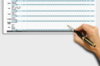 2021年公司運營費用預算表