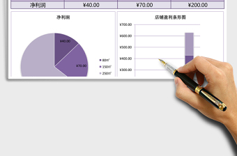 盈利數(shù)據(jù)分析excel表格模板