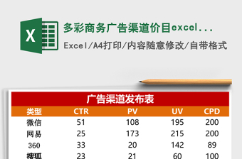 多彩商務廣告渠道價目excel表模板