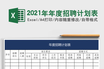 2021年年度招聘計(jì)劃表