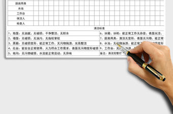 2021年廚房清潔記錄表