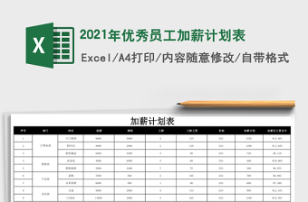 2021年優(yōu)秀員工加薪計(jì)劃表