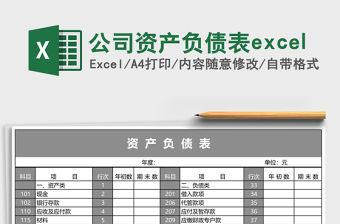 公司資產(chǎn)負債表excel