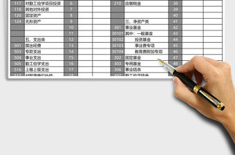 公司資產(chǎn)負債表excel