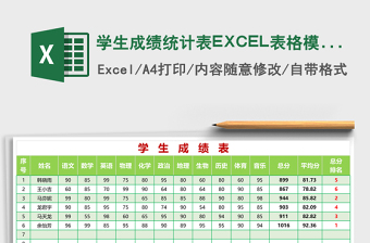 學生成績統(tǒng)計表EXCEL表格模板