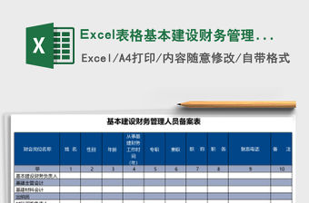 Excel表格基本建設財務管理人員備案表