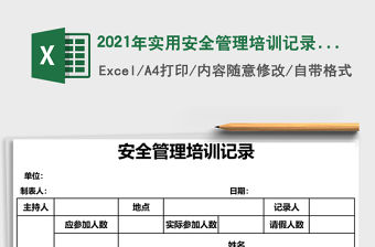 2021年實用安全管理培訓記錄（精美）