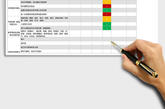 2021年培訓課程執行工作核查清單（不同狀態自動顯示顏色）