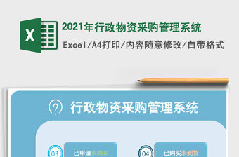 2021年行政物資采購(gòu)管理系統(tǒng)