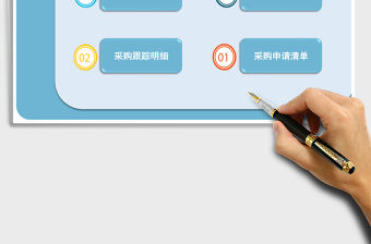 2021年行政物資采購(gòu)管理系統(tǒng)