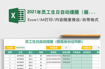 2021年員工生日自動(dòng)提醒（據(jù)身份證判斷