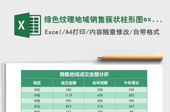 綠色紋理地域銷售簇狀柱形圖excel模板