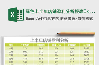 綠色上半年店鋪盈利分析報表Excel模板