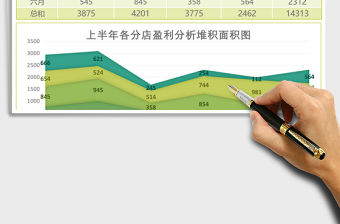 綠色上半年店鋪盈利分析報表Excel模板