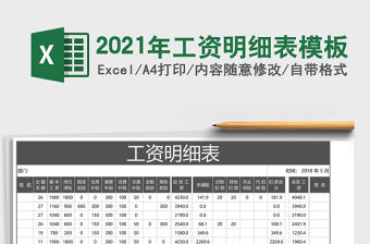 2021年工資明細表模板