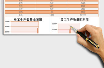 公司員工對比比例圖excel表格模板