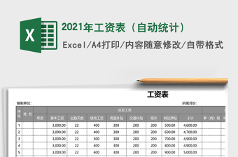 2021年工資表（自動統(tǒng)計）