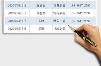 2021年五一值班安排表