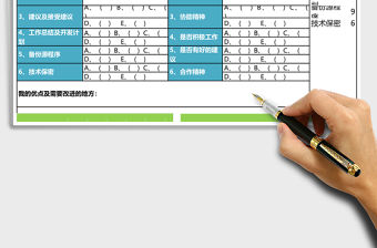 公司升職考核員工自評表模版