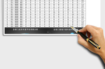 立體年度考評(píng)分析excel模板表格