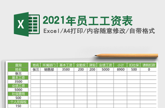 2021年員工工資表