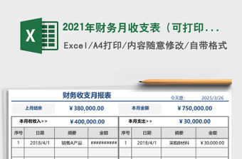 2021年財務月收支表（可打印，自動計算）