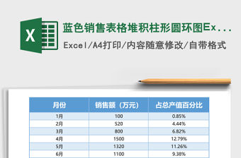 藍色銷售表格堆積柱形圓環圖Excel模板
