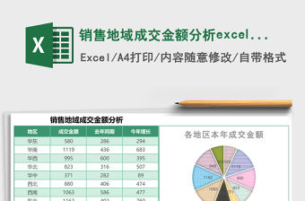 銷售地域成交金額分析excel模板