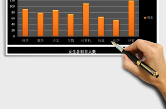 簡約目標實際數據分析excel表格模板