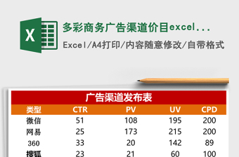 多彩商務(wù)廣告渠道價(jià)目excel模板