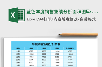 藍(lán)色年度銷售業(yè)績(jī)分析面積圖Excel模板
