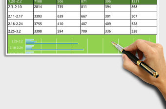 匯報風媒體表現分析excel表模板