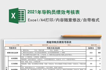 2021年導購員績效考核表