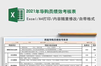 2021年導(dǎo)購員績效考核表