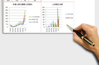年度入職與離職人員統(tǒng)計(jì)excel表格