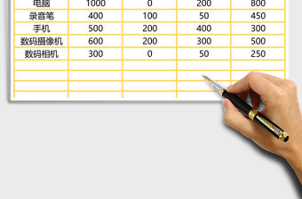 倉庫存貨表excel模板