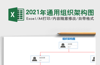 2021年通用組織架構(gòu)圖
